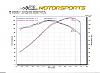 Rx-7 AFM-mr31%5E001.jpg