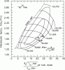 Turbo-compressor-maps-t3_60_.gif