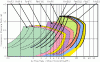 Custom Turbo =o-rhfseriescompressormap.gif