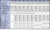 Custom Turbo =o-turbo-chart5_big.gif