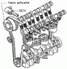 1.5L VVT automatic driveability questions-1500_svt2.gif