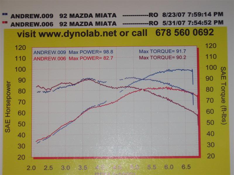 Name:  IMG_0583.jpg
Views: 105
Size:  56.2 KB