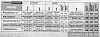Mazdaspeed 3 take top honor is 5-way test-file0002.jpg